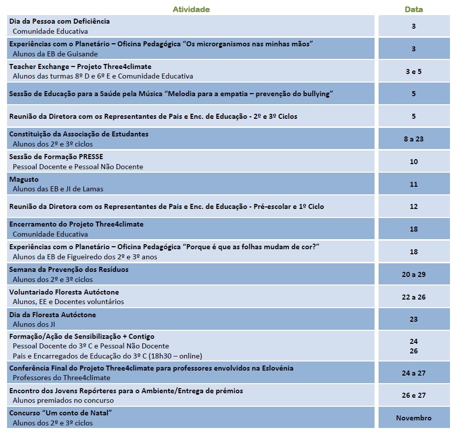 agendanovembro2021