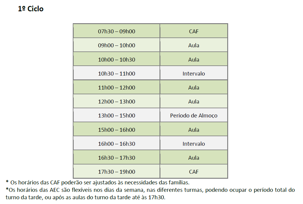 horario1ciclo