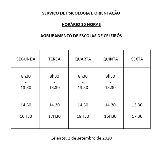 spohorario202021